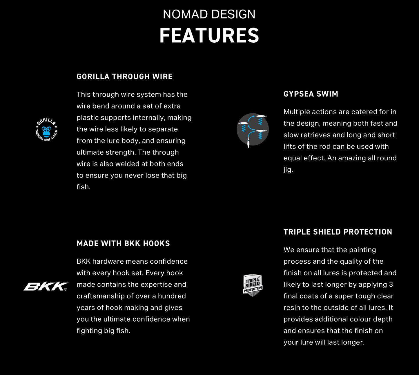 NOMAD DESIGN GYPSEA JIG